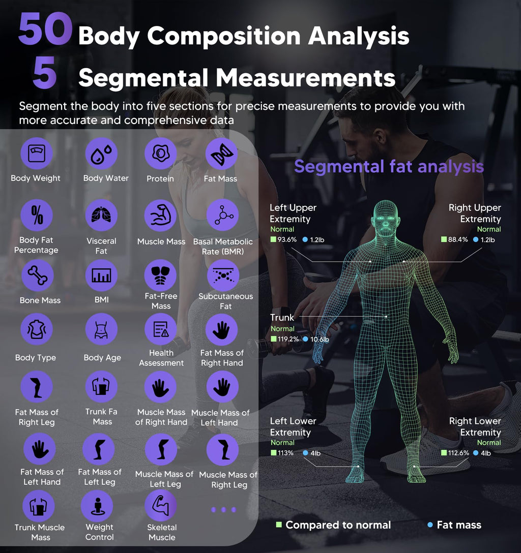 Smart Body Weight Scale Full Body Composition Analyzer with 50 Metrics