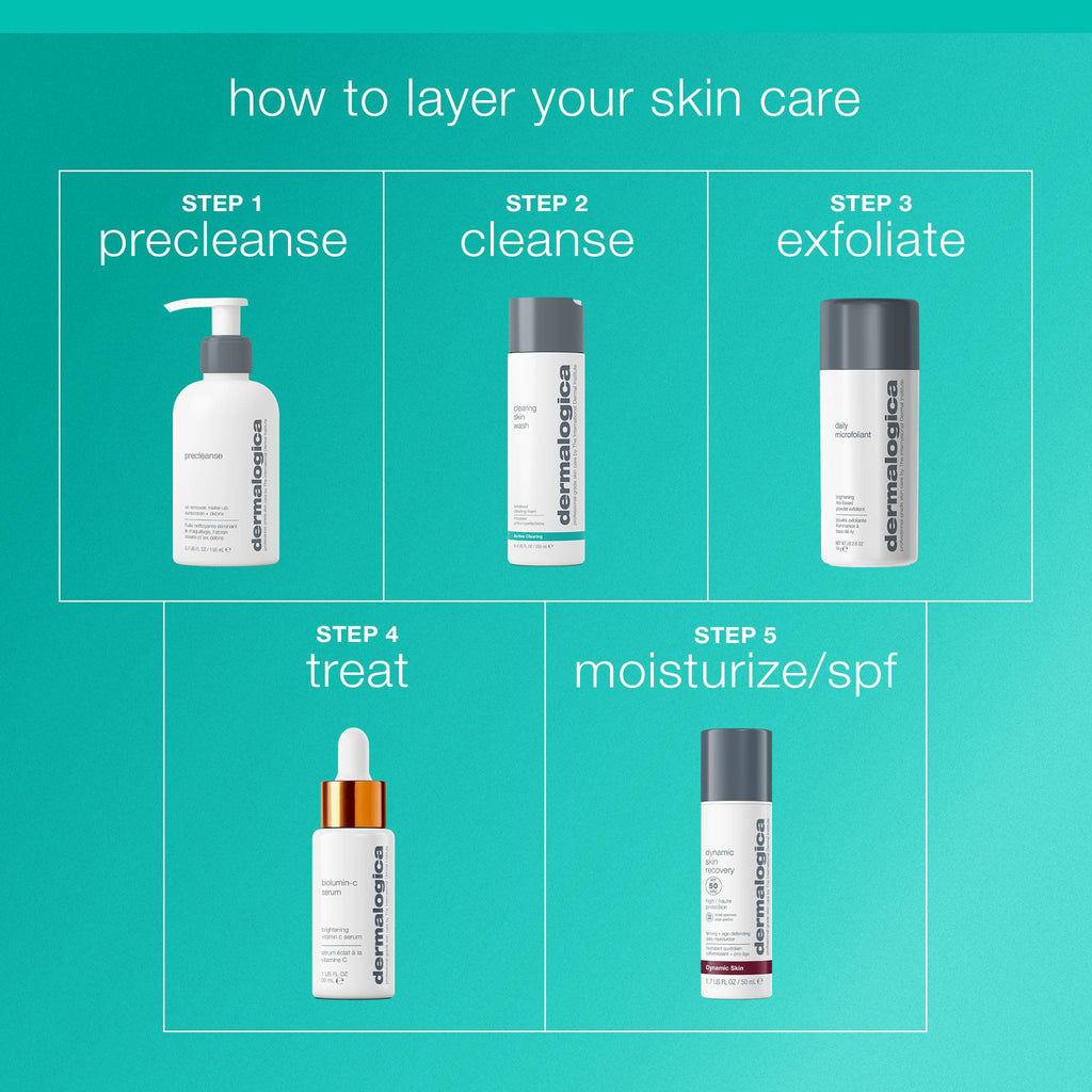 Salicylic Acid Clearing Face Wash Acne Cleanser