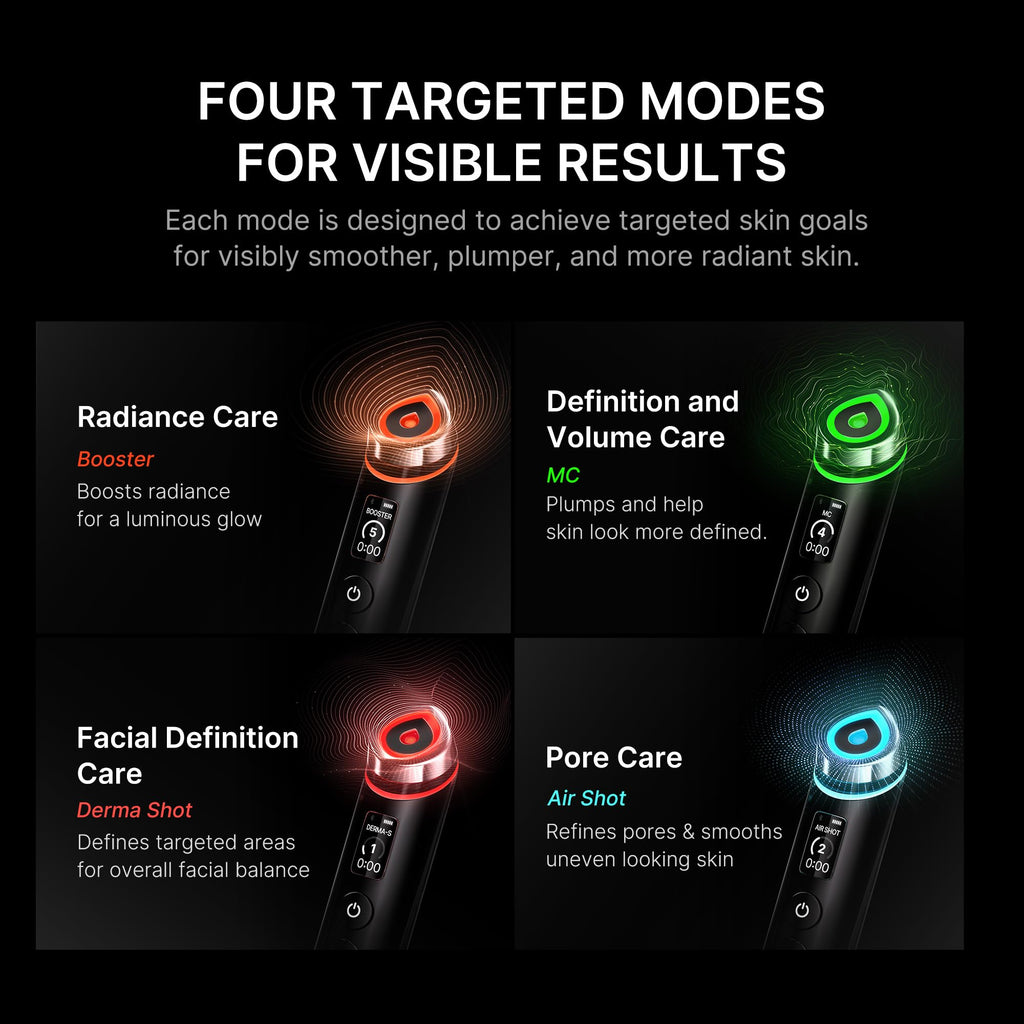 Booster Pro Facial Skin Care Device for Glow and Firming Care