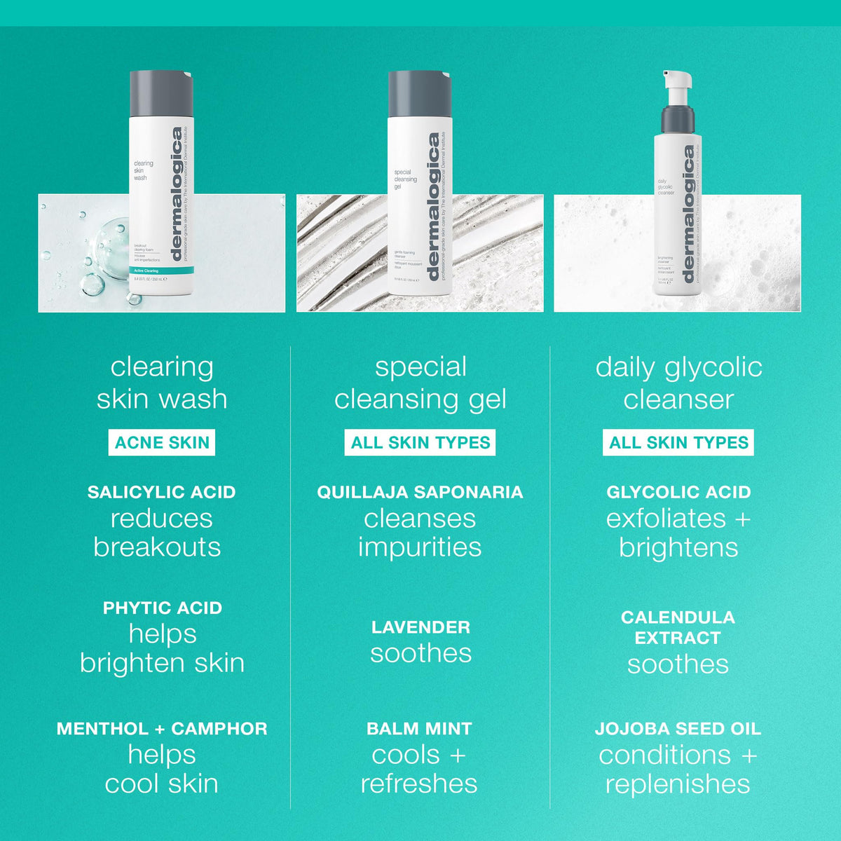 Salicylic Acid Clearing Face Wash Acne Cleanser