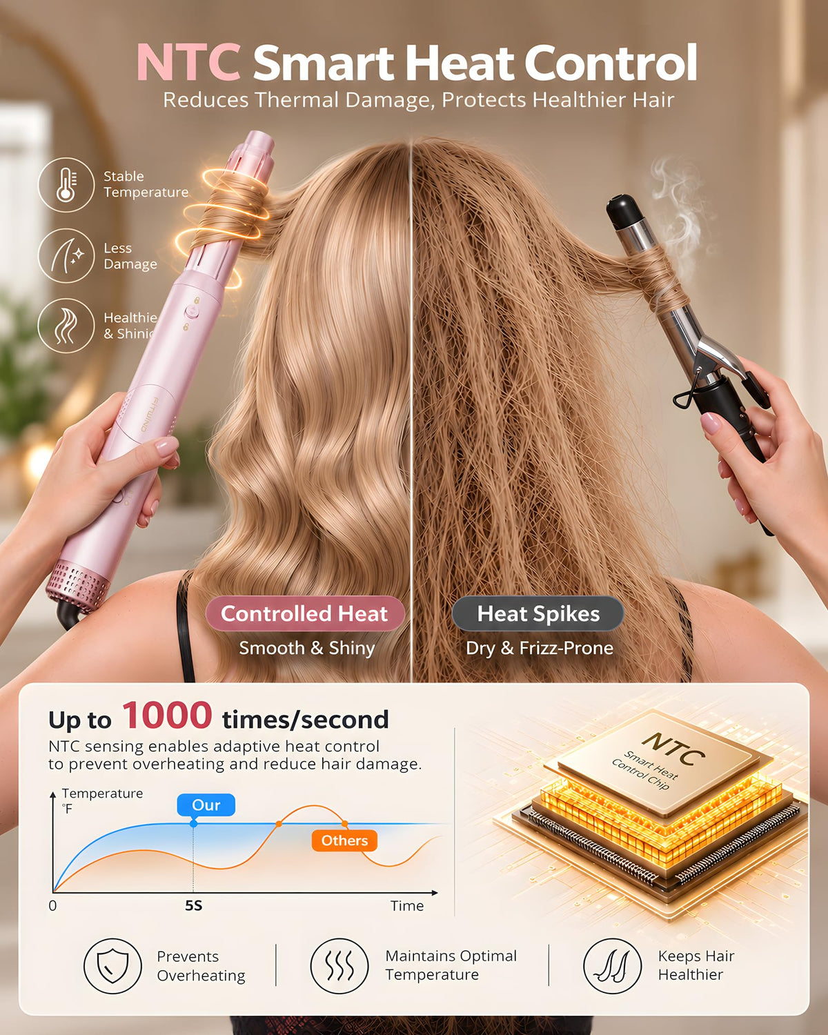 6 in 1 Air Multi Styler Hair Dryer Brush with Auto Wrap Curlers