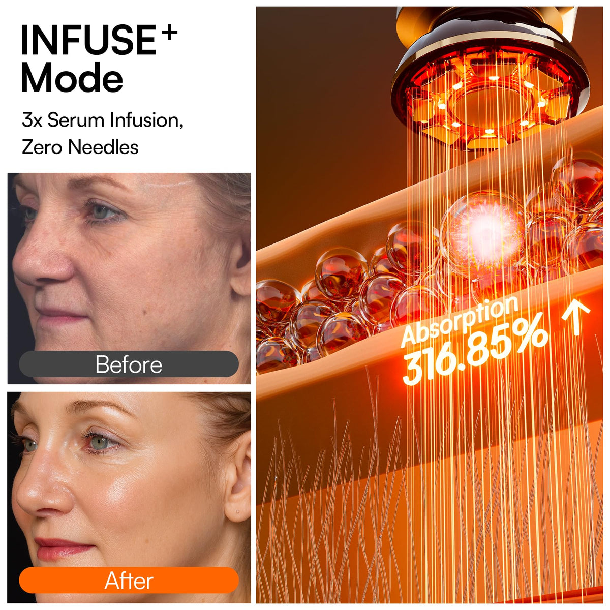 3 in 1 Microcurrent Facial Device Red Light Therapy for Face