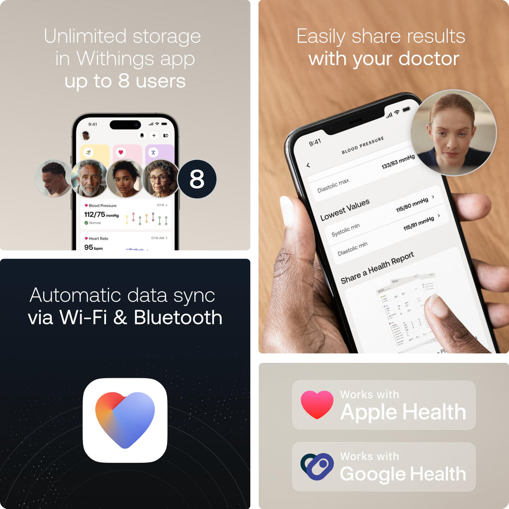 WiFi Bluetooth Blood Pressure Monitor with Smart Health Tracking