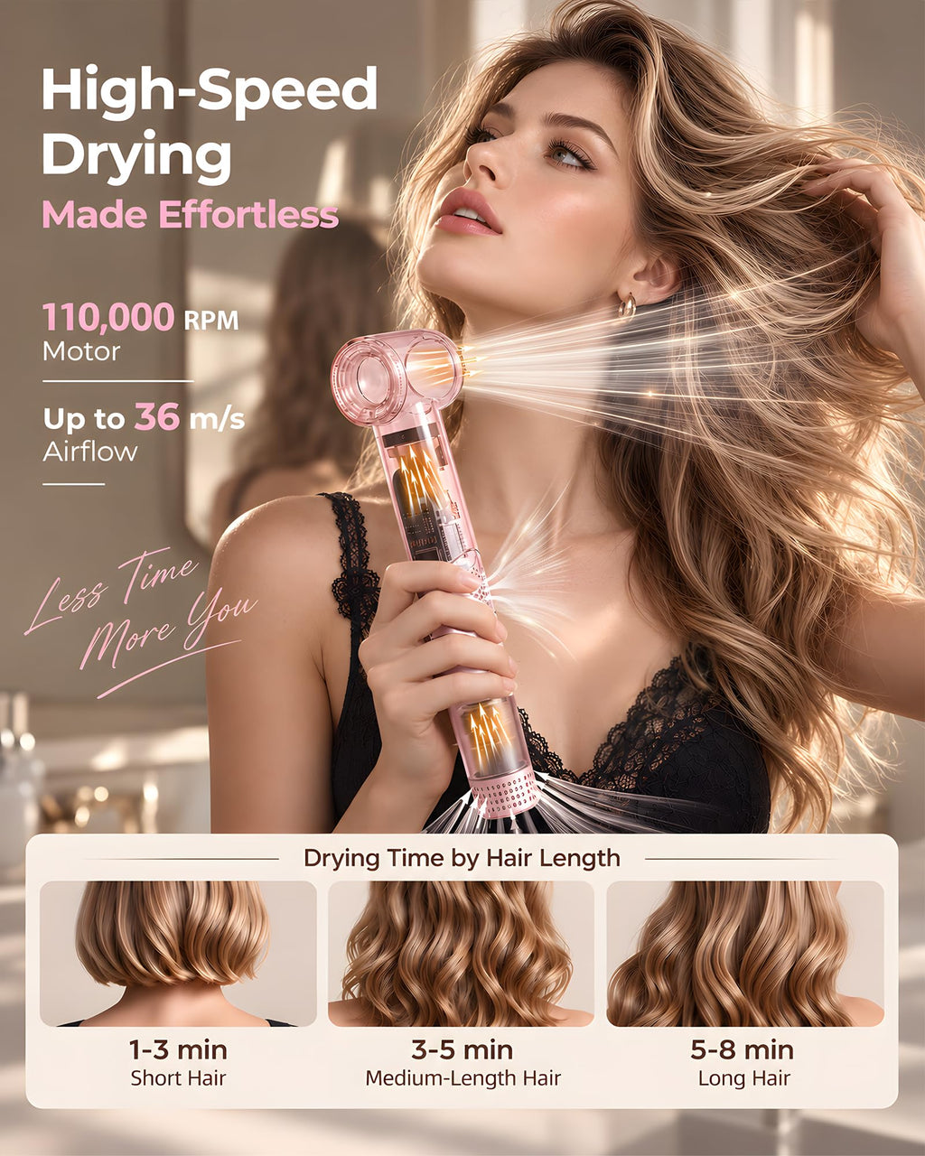 6 in 1 Air Multi Styler Hair Dryer Brush with Auto Wrap Curlers
