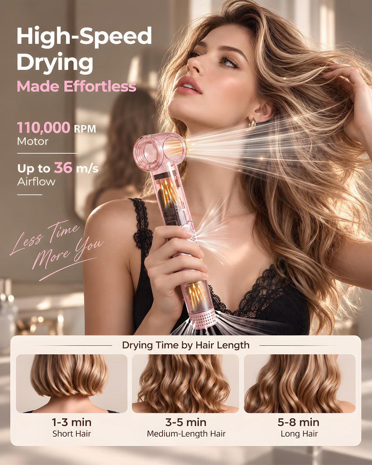 6 in 1 Air Multi Styler Hair Dryer Brush with Auto Wrap Curlers