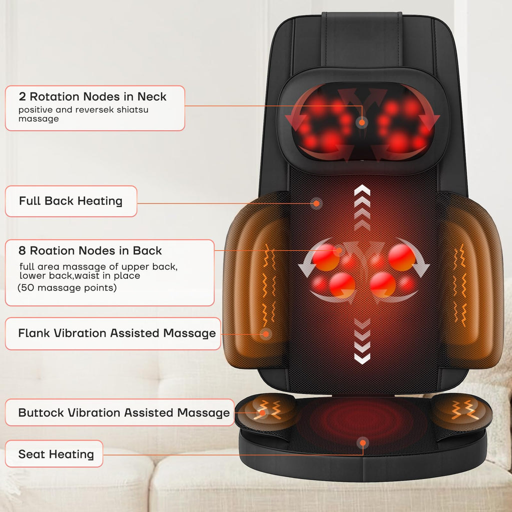 Shiatsu Neck and Back Massager for Deep Relaxation Care