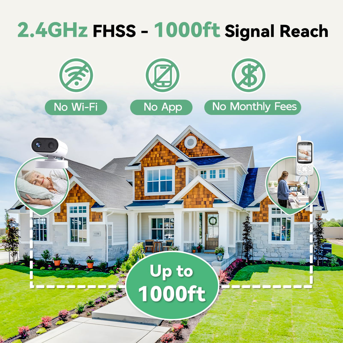 Elderly Monitor with Camera Audio and Two Way Communication System