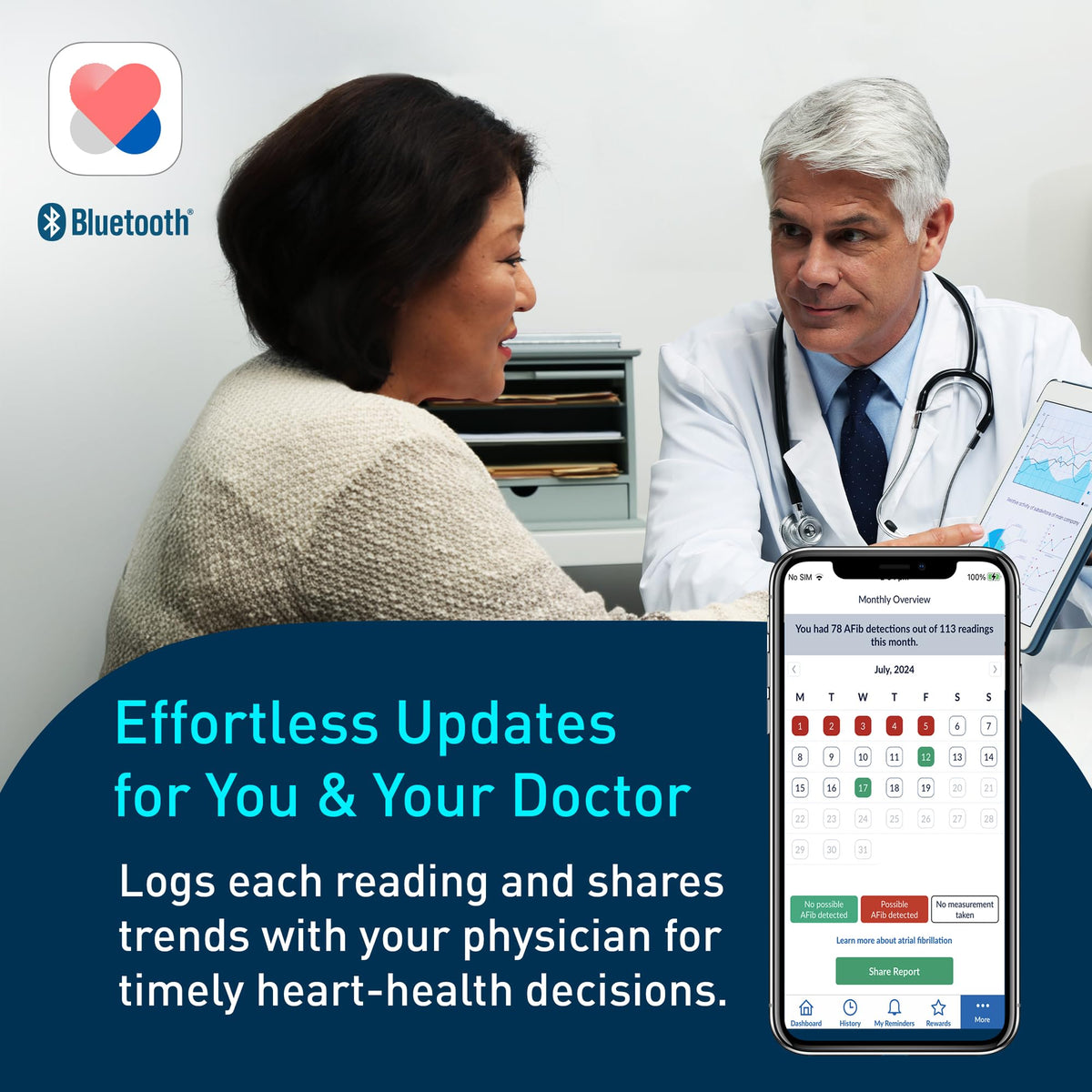 2 in 1 Blood Pressure Monitor with EKG for Home Health Tracking