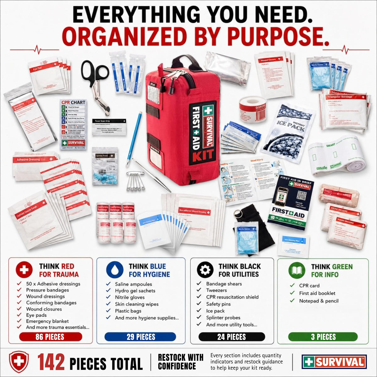 142 Piece Large First Aid Kit Emergency Response Supplies