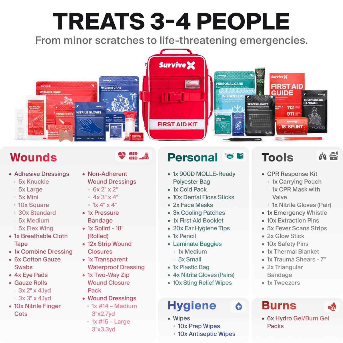 Large First Aid Kit for Car Travel Home and Outdoor Emergency Use