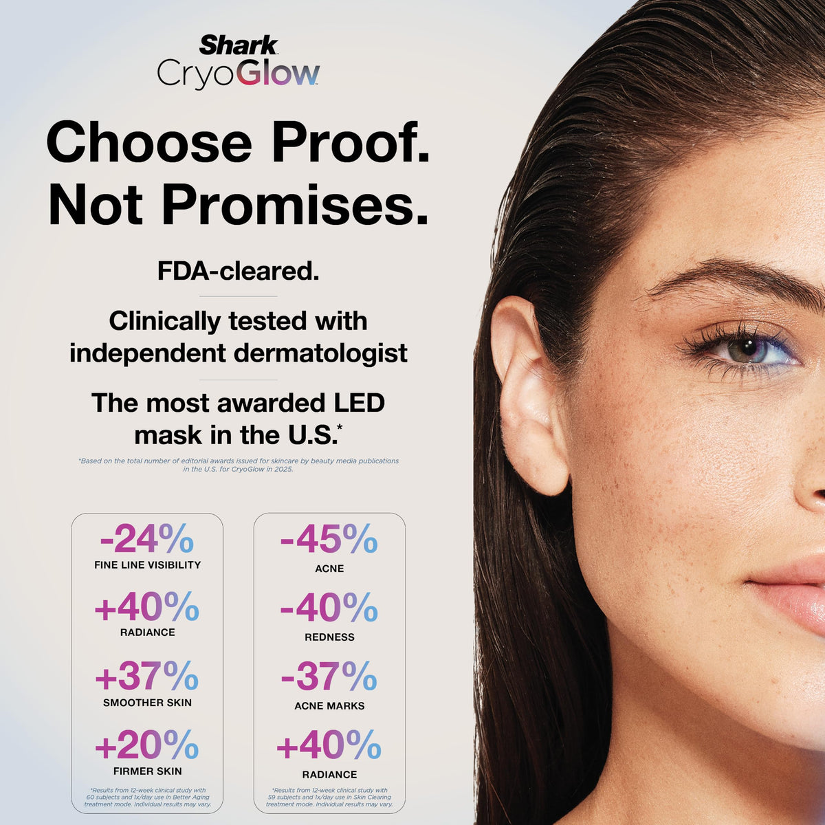 LED Face Mask with Red Blue Light Therapy Under Eye Cooling Skincare Device