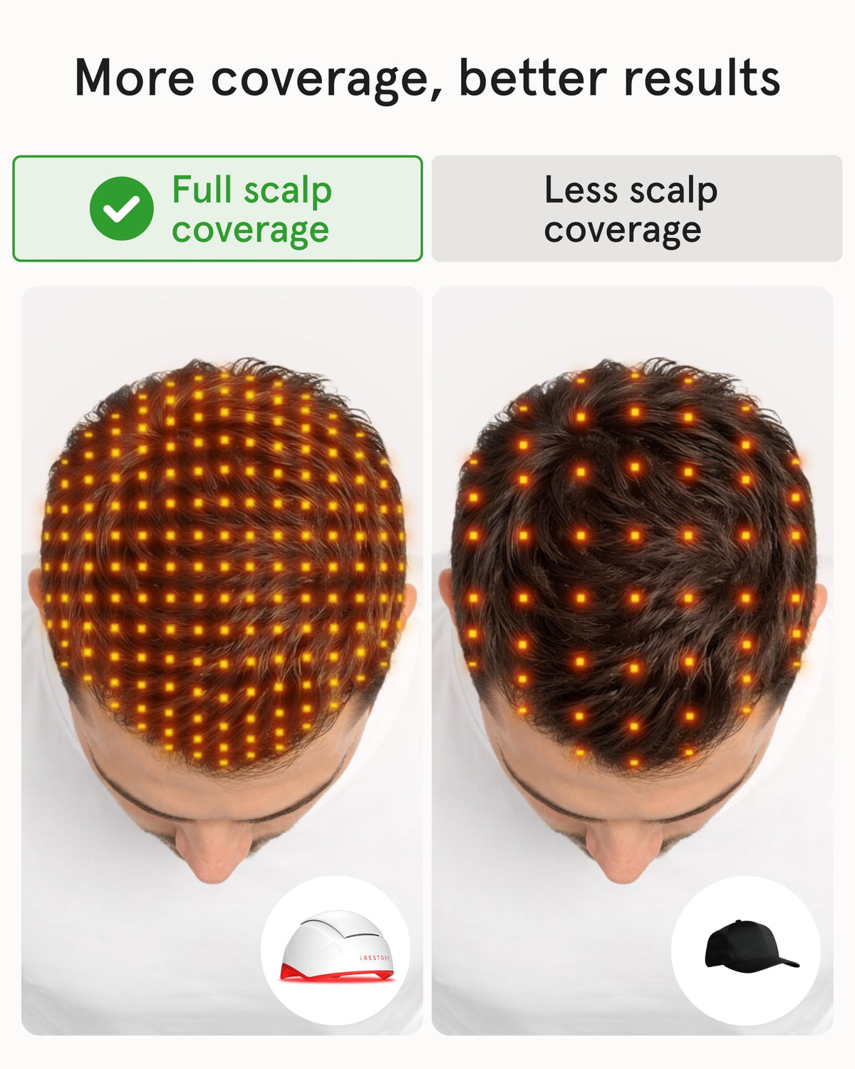 Laser Light Therapy Hair Growth Cap for Hair Regrowth Treatment