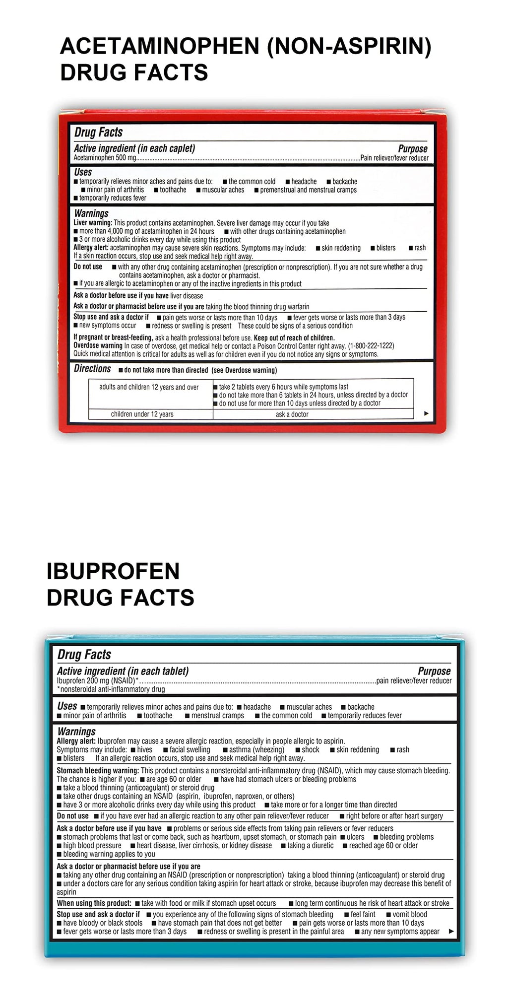 Rapid Care First Aid Kit for Emergency Medical Supplies