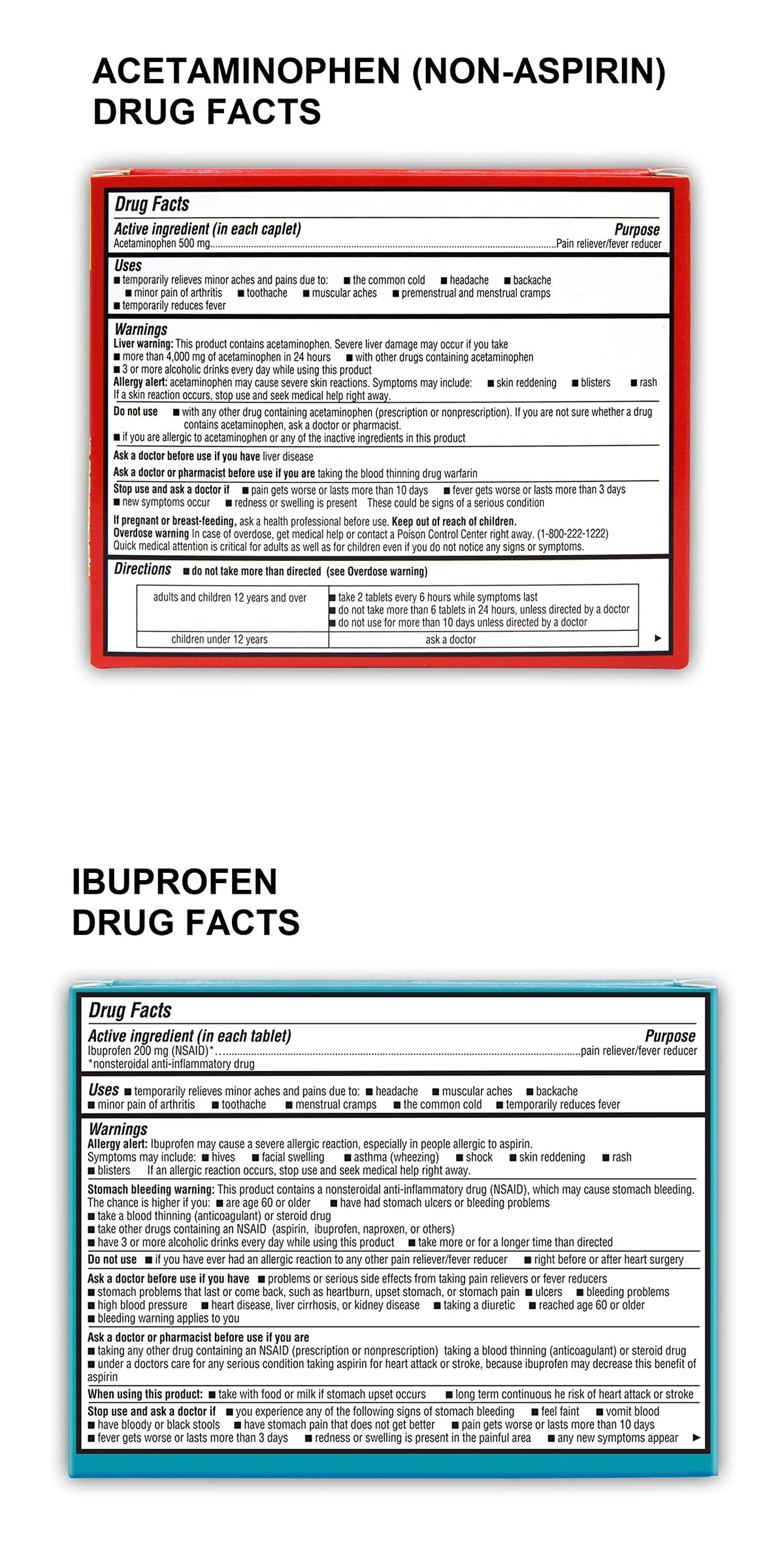 Rapid Care First Aid Kit for Emergency Medical Supplies