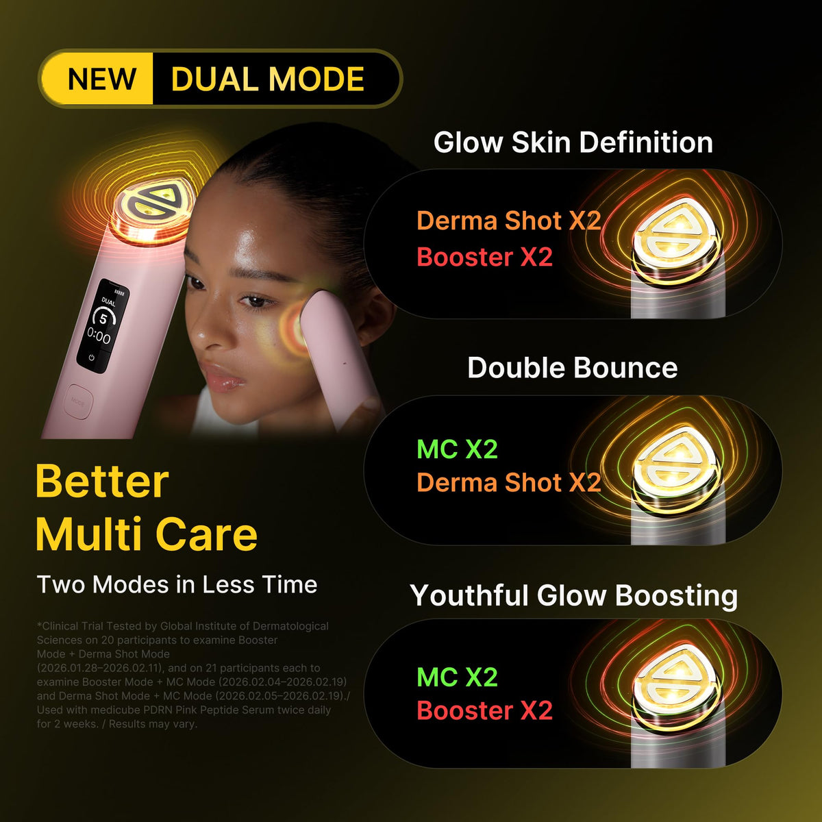 Booster Pro X2 Facial Skin Care Device