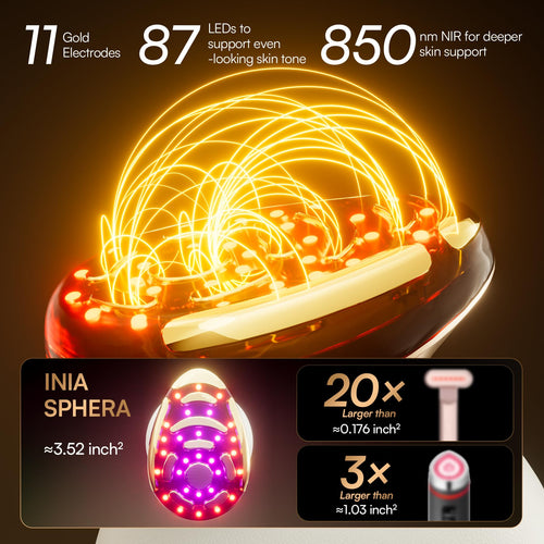 8 in 1 Microcurrent Facial Device for Face and Neck Skin Care