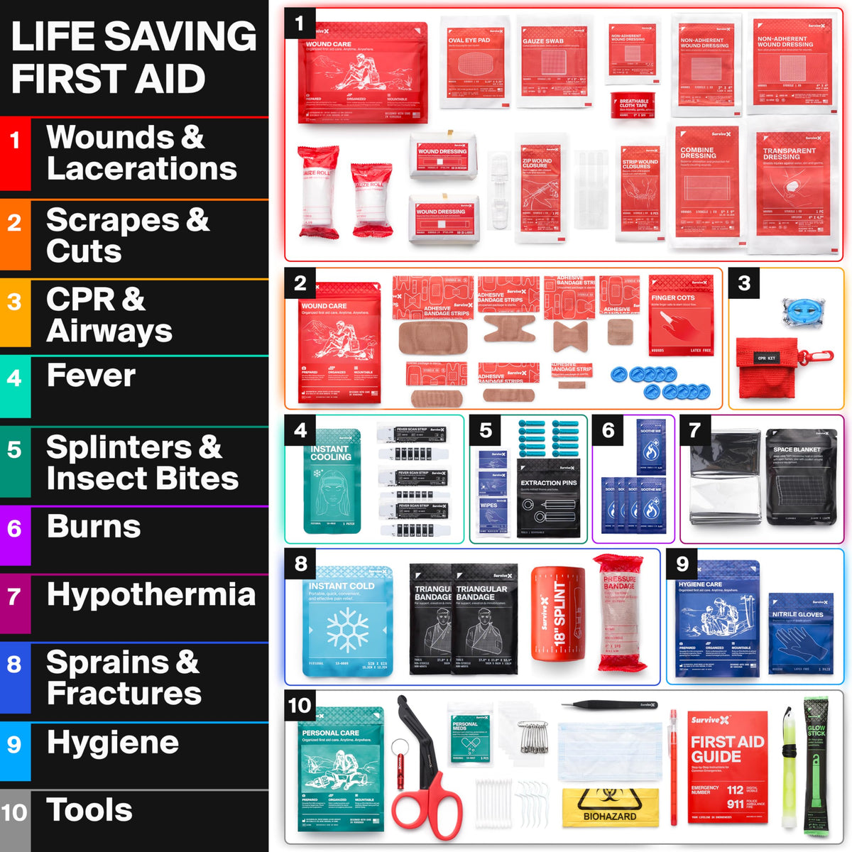 Large First Aid Kit for Car Travel Home and Outdoor Emergency Use